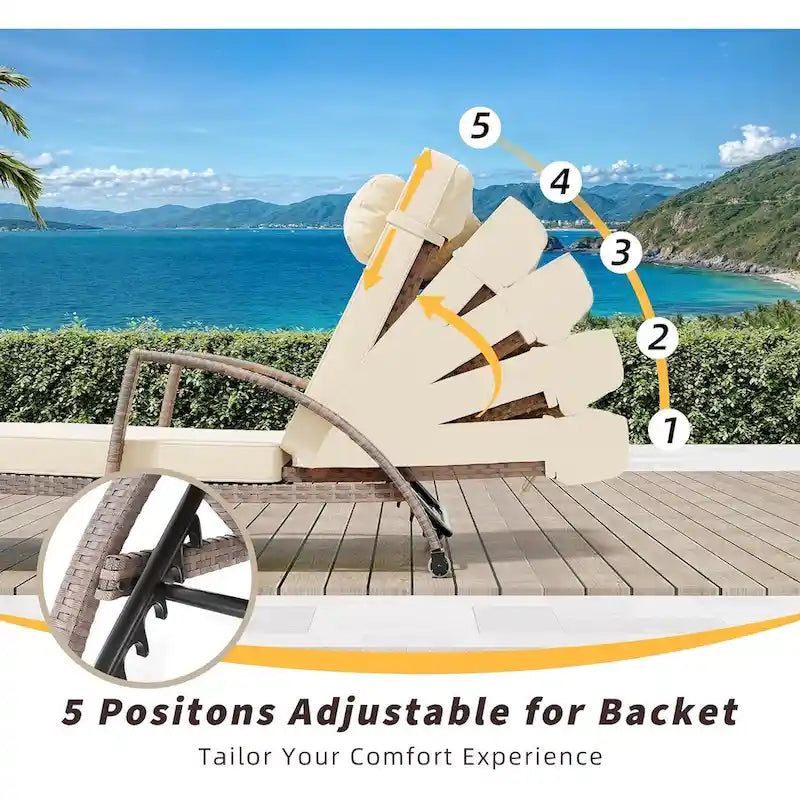 2-Piece Patio Chaise Lounge Chairs,Adjustable Position PE Rattan Wicker with Arm and Cushion